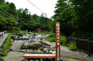 西の河原公園